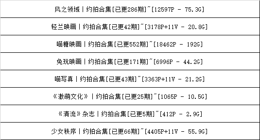 名站机构合集分享下载