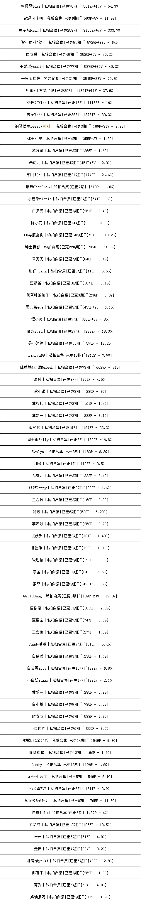 私拍合集分享下载